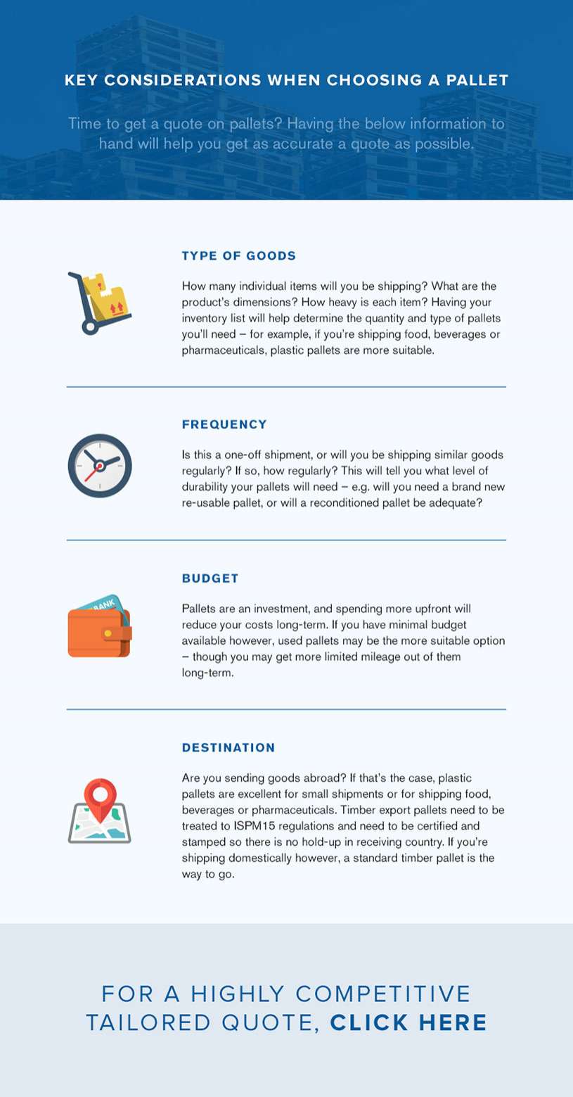 ResizedImage8151559 how to choose the right pallet infographicv2