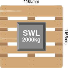 Export and Pallet Dimensions | Plain